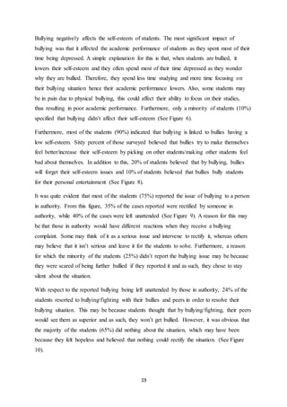 19
Bullying negatively affects the self-esteem of students. The most significant impact of
bullying was that it affected the academic performance of students as they spent most of their
time being depressed. A simple explanation for this is that, when students are bullied, it
lowers their self-esteem and they often spend most of their time depressed as they wonder
why they are bullied. Therefore, they spend less time studying and more time focusing on
their bullying situation hence their academic performance lowers. Also, some students may
be in pain due to physical bullying, this could affect their ability to focus on their studies,
thus resulting in poor academic performance. Furthermore, only a minority of students (10%)
specified that bullying didn’t affect their self-esteem (See Figure 6).
Furthermore, most of the students (90%) indicated that bullying is linked to bullies having a
low self-esteem. Sixty percent of those surveyed believed that bullies try to make themselves
feel better/increase their self-esteem by picking on other students/making other students feel
bad about themselves. In addition to this, 20% of students believed that by bullying, bullies
will forget their self-esteem issues and 10% of students believed that bullies bully students
for their personal entertainment (See Figure 8).
It was quite evident that most of the students (75%) reported the issue of bullying to a person
in authority. From this figure, 35% of the cases reported were rectified by someone in
authority, while 40% of the cases were left unattended (See Figure 9). A reason for this may
be that those in authority would have different reactions when they receive a bullying
complaint. Some may think of it as a serious issue and intervene to rectify it, whereas others
may believe that it isn’t serious and leave it for the students to solve. Furthermore, a reason
for which the minority of the students (25%) didn’t report the bullying issue may be because
they were scared of being further bullied if they reported it and as such, they chose to stay
silent about the situation.
With respect to the reported bullying being left unattended by those in authority, 24% of the
students resorted to bullying/fighting with their bullies and peers in order to resolve their
bullying situation. This may be because students thought that by bullying/fighting, their peers
would see them as superior and as such, they won’t get bullied. However, it was obvious that
the majority of the students (65%) did nothing about the situation, which may have been
because they felt hopeless and believed that nothing could rectify the situation. (See Figure
10).
 