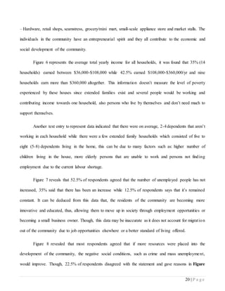 20 | P a g e
– Hardware, retail shops, seamstress, grocery/mini mart, small-scale appliance store and market stalls. The
individuals in the community have an entrepreneurial spirit and they all contribute to the economic and
social development of the community.
Figure 6 represents the average total yearly income for all households, it was found that 35% (14
households) earned between $36,000-$108,000 while 42.5% earned $108,000-$360,000/yr and nine
households earn more than $360,000 altogether. This information doesn’t measure the level of poverty
experienced by these houses since extended families exist and several people would be working and
contributing income towards one household, also persons who live by themselves and don’t need much to
support themselves.
Another text entry to represent data indicated that there were on average, 2-4dependents that aren’t
working in each household while there were a few extended family households which consisted of five to
eight (5-8) dependents living in the home, this can be due to many factors such as: higher number of
children living in the house, more elderly persons that are unable to work and persons not finding
employment due to the current labour shortage.
Figure 7 reveals that 52.5% of respondents agreed that the number of unemployed people has not
increased, 35% said that there has been an increase while 12.5% of respondents says that it’s remained
constant. It can be deduced from this data that, the residents of the community are becoming more
innovative and educated, thus, allowing them to move up in society through employment opportunities or
becoming a small business owner. Though, this data may be inaccurate as it does not account for migration
out of the community due to job opportunities elsewhere or a better standard of living offered.
Figure 8 revealed that most respondents agreed that if more resources were placed into the
development of the community, the negative social conditions, such as crime and mass unemployment,
would improve. Though, 22.5% of respondents disagreed with the statement and gave reasons in Figure
 