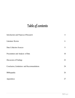 3 | P a g e
Table of contents
Introduction and Purposeof Research 4
Literature Review 6
Data Collection Sources 9
Presentation and Analysis of Data 10
Discussion of Findings 22
Conclusion, Limitations and Recommendations 24
Bibliography 26
Appendices 27
 