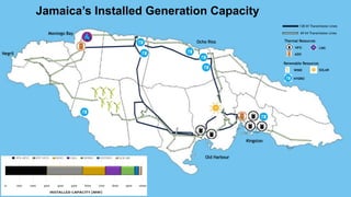 Jamaica’s Installed Generation Capacity
Ocho Rios
Montego Bay
Negril
Old Harbour
Kingston
138 kV Transmission Lines
69 kV Transmission Lines
Thermal Resources
ADO
LNG
Renewable Resources
WIND
HYDRO
SOLAR
HFO
 