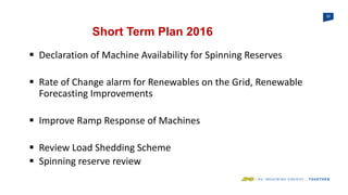 20
Short Term Plan 2016
 Declaration of Machine Availability for Spinning Reserves
 Rate of Change alarm for Renewables on the Grid, Renewable
Forecasting Improvements
 Improve Ramp Response of Machines
 Review Load Shedding Scheme
 Spinning reserve review
 