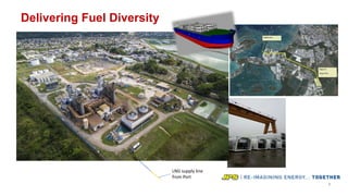 8
LNG supply line
from Port
LNG supply line on
site
Delivering Fuel Diversity
 