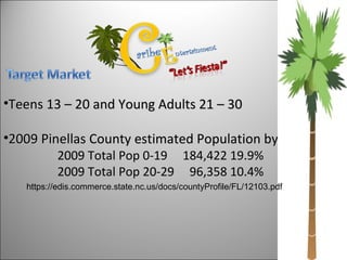 Teens 13 – 20 and Young Adults 21 – 30 2009 Pinellas County estimated Population by Age 2009 Total Pop 0-19  184,422 19.9% 2009 Total Pop 20-29  96,358 10.4% https://edis.commerce.state.nc.us/docs/countyProfile/FL/12103.pdf 