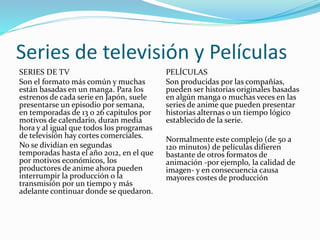 Series de televisión y Películas 
SERIES DE TV 
Son el formato más común y muchas 
están basadas en un manga. Para los 
estrenos de cada serie en Japón, suele 
presentarse un episodio por semana, 
en temporadas de 13 o 26 capítulos por 
motivos de calendario, duran media 
hora y al igual que todos los programas 
de televisión hay cortes comerciales. 
No se dividían en segundas 
temporadas hasta el año 2012, en el que 
por motivos económicos, los 
productores de anime ahora pueden 
interrumpir la producción o la 
transmisión por un tiempo y más 
adelante continuar donde se quedaron. 
PELÍCULAS 
Son producidas por las compañías, 
pueden ser historias originales basadas 
en algún manga o muchas veces en las 
series de anime que pueden presentar 
historias alternas o un tiempo lógico 
establecido de la serie. 
Normalmente este complejo (de 50 a 
120 minutos) de películas difieren 
bastante de otros formatos de 
animación -por ejemplo, la calidad de 
imagen- y en consecuencia causa 
mayores costes de producción 
 