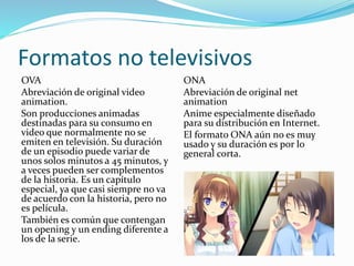 Formatos no televisivos 
OVA 
Abreviación de original video 
animation. 
Son producciones animadas 
destinadas para su consumo en 
video que normalmente no se 
emiten en televisión. Su duración 
de un episodio puede variar de 
unos solos minutos a 45 minutos, y 
a veces pueden ser complementos 
de la historia. Es un capítulo 
especial, ya que casi siempre no va 
de acuerdo con la historia, pero no 
es película. 
También es común que contengan 
un opening y un ending diferente a 
los de la serie. 
ONA 
Abreviación de original net 
animation 
Anime especialmente diseñado 
para su distribución en Internet. 
El formato ONA aún no es muy 
usado y su duración es por lo 
general corta. 
 