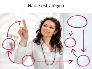 Não é estratégico
 