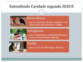 Entendendo Caridade segundo JESUS
Benevolência
• que se exprime na boa vontade e na
disposição para praticar o Bem
Indulgência
• que é clemência e misericórdia para
com as imperfeições alheias
Perdão
• que é o ato de desculpar ofensas
 