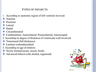 TYPES OF INFARCTS
1. According to anatomic region of left ventricle invoved:
 Anterior
 Posterior
 Lateral
 Septal
 Circumferential
 Combinations- Anterolateral, Posterolateral, Anteroseptal
2. According to degree of thickness of ventricular wall involved:
 Transmural (full thickness)
 Laminar (subendocardial)
3. According to age of infarcts:
 Newly formed (acute, recent, fresh)
 Advanced infarcts (old, healed, organised)
 