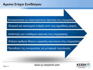 Άμεσοι Στόχοι Συνδέσμου 
Εντατικοποίηση των δραστηριοτήτων έρευνας στις επιχειρήσεις 
Θεσμική και οικονομική στήριξη από τους αρμόδιους φορείς 
Ανάπτυξη των υποδομών έρευνας στις επιχειρήσεις 
Άύξηση αριθμού θέσεων εργασίας ερευνητών στις επιχειρήσεις 
Προώθηση της συνεργασίας για μεταφορά τεχνολογίας 
Page  11 
www.cy-research.com 
 