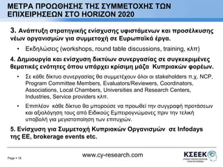 ΜΕΤΡΑ ΠΡΟΩΘΗΣΗΣ ΤΗΣ ΣΥΜΜΕΤΟΧΗΣ ΤΩΝ 
ΕΠΙΧΕΙΡΗΣΕΩΝ ΣΤΟ HORIZON 2020 
3. Ανάπτυξη στρατηγικής ενίσχυσης υφιστάμενων και προσέλκυσης 
νέων οργανισμών για συμμετοχή σε Ευρωπαϊκά έργα. 
• Εκδηλώσεις (workshops, round table discussions, training, κλπ) 
4. Δημιουργία και ενίσχυση δικτύων συνεργασίας σε συγκεκριμένες 
θεματικές ενότητες όπου υπάρχει κρίσιμη μάζα Κυπριακών φορέων. 
• Σε κάθε δίκτυο συνεργασίας θα συμμετέχουν όλοι οι stakeholders π.χ. NCP, 
• Επιπλέον κάθε δίκτυο θα μπορούσε να προωθεί την συγγραφή προτάσεων 
5. Ενίσχυση για Συμμετοχή Κυπριακών Οργανισμών σε Infodays 
της EE, brokerage events etc. 
Page  18 
Program Committee Members, Evaluators/Reviewers, Coordinators, 
Associations, Local Chambers, Universities and Research Centers, 
Industries, Service providers κλπ. 
και αξιολόγηση τους από Ειδικούς Εμπειρογνώμονες πριν την τελική 
υποβολή για μεγιστοποίηση των επιτυχιών. 
www.cy-research.com 
 
