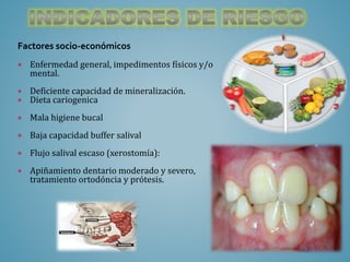 Factores socio-económicos


Enfermedad general, impedimentos físicos y/o
mental.




Deficiente capacidad de mineralización.
Dieta cariogenica



Mala higiene bucal



Baja capacidad buffer salival



Flujo salival escaso (xerostomía):



Apiñamiento dentario moderado y severo,
tratamiento ortodóncia y prótesis.

 