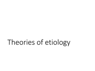 Theories of etiology
 