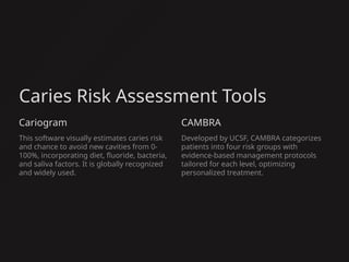 Caries-Risk-Assessment-A-Proactive-Approach-to-Dental-Health.pptx