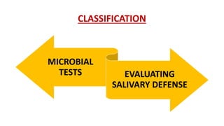 CLASSIFICATION
MICROBIAL
TESTS EVALUATING
SALIVARY DEFENSE
 