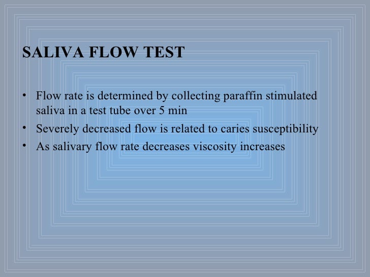 Caries Activity Tests