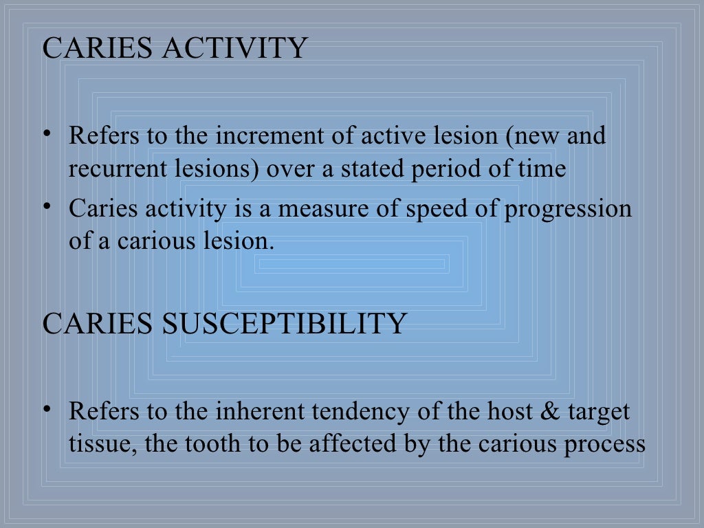 Caries Activity Tests