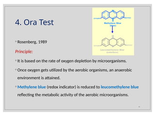 Caries Activity Tests in detail about it | PPTX