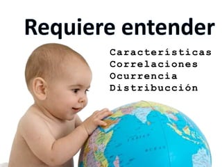 Características
Correlaciones
Ocurrencia
Distribucción
 