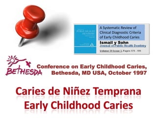 A Systematic Review of
                     Clinical Diagnostic Criteria
                     of Early Childhood Caries
                     Ismail y Sohn




Conference on Early Childhood Caries,
    Bethesda, MD USA, October 1997
 