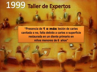 “Presencia de 1 o más lesión de caries
cavitada o no, falta debido a caries o superficie
      restaurada en un diente primario en
          niños menores de 6 años”
 