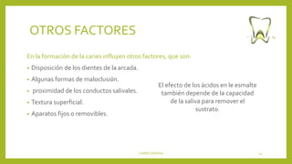 OTROS FACTORES
En la formación de la caries influyen otros factores, que son:
• Disposición de los dientes de la arcada.
• Algunas formas de maloclusión.
• proximidad de los conductos salivales.
• Textura superficial.
• Aparatos fijos o removibles.
CARIES DENTAL 14
El efecto de los ácidos en le esmalte
también depende de la capacidad
de la saliva para remover el
sustrato.
 