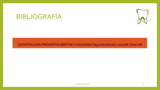 BIBLIOGRAFÍA
CARIES DENTAL 31
 ODONTOLOGÍA PREVENTIVA BERTHAY HIGASHIDA Segunda edición, 2009 Mc Graw Hill
 