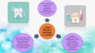 ¿CÓMO
TRATAR Y
PREVENIR
LA CARIES?
Evitar o minimizar el
consumo de
alimentos
azucarados y
bebidas que
alimenten la bacteria
en la boca.
Cepillarse
regularmente con
pasta dental con flúor.
El flúor ayuda a
prevenir la caries al
reducir el daño del
esmalte y acelerar el
proceso de
remineralización.
Usar diariamente el hilo
dental para eliminar la
placa y partículas de
alimentos de los
espacios que están
entre los dientes donde
el cepillo no llega.
 