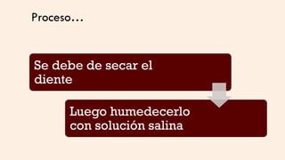 Proceso…
Se debe de secar el
diente
Luego humedecerlo
con solución salina
 