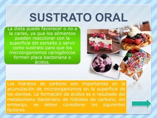 SUSTRATO ORALLos hidratos de carbono son importantes en la acumulación de microorganismos en la superficie de los dientes. La formación de ácidos es e resultado del metabolismo bacteriano de hidratos de carbono, sin embargo, se deben considerar los siguientes factores.