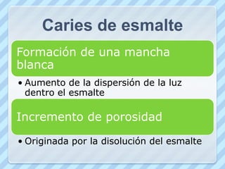 Mecanismo de acción de la caries dental