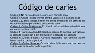 Código 0: No hay evidencia de caries en esmalte seco.
Código 1 (Caries Inicial): Primer cambio visible en el esmalte seco
Código 2 (Caries Inicial): Lesión de caries observada en esmalte en
estado húmedo y permanece después de secar
Código 3 (Caries Moderada): Ruptura localizada del esmalte debido a
caries sin dentina visible
Código 4 (Caries Moderada): Sombra oscura de dentina subyacente
al esmalte intacto con o sin interrupción localizada del esmalte
Código 5 (Caries Severa): Cavidad detectable con dentina visible
hasta la mitad de la superficie
Código 6 (Caries Severa): Cavidad detectable extensa con dentina
visible más de la mitad de la superficie
Código de caries
 