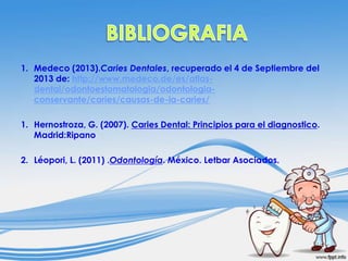 1. Medeco (2013).Caries Dentales, recuperado el 4 de Septiembre del
2013 de: http://www.medeco.de/es/atlasdental/odontoestomatologia/odontologiaconservante/caries/causas-de-la-caries/
1. Hernostroza, G. (2007). Caries Dental: Principios para el diagnostico.
Madrid:Ripano
2. Léopori, L. (2011) .Odontología. México. Letbar Asociados.

 
