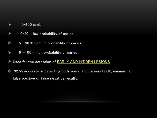 Diagnosis Of Dental Caries 2017