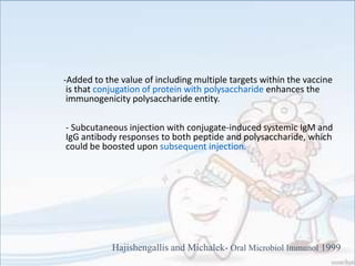 -Added to the value of including multiple targets within the vaccine
is that conjugation of protein with polysaccharide enhances the
immunogenicity polysaccharide entity.
- Subcutaneous injection with conjugate-induced systemic IgM and
IgG antibody responses to both peptide and polysaccharide, which
could be boosted upon subsequent injection.
Hajishengallis and Michalek- Oral Microbiol Immunol 1999
 