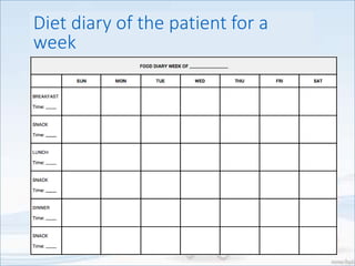 Diet diary of the patient for a
week
 