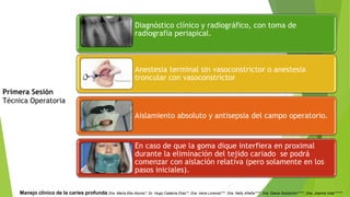 Primera Sesión
Técnica Operatoria
Manejo clínico de la caries profunda Dra. María Elia Alonso*, Dr. Hugo Calabria Díaz**, Dra. Irene Lorenzo***, Dra. Nelly Añaña****, Dra. Diana Golubchin*****, Dra. Joanna Vola******
Diagnóstico clínico y radiográfico, con toma de
radiografía periapical.
Anestesia terminal sin vasoconstrictor o anestesia
troncular con vasoconstrictor
Aislamiento absoluto y antisepsia del campo operatorio.
En caso de que la goma dique interfiera en proximal
durante la eliminación del tejido cariado se podrá
comenzar con aislación relativa (pero solamente en los
pasos iniciales).
 
