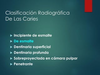 Clasificación Radiográfica
De Las Caries
 Incipiente de esmalte
 De esmalte
 Dentinaria superficial
 Dentinaria profunda
 Sobreproyectada en cámara pulpar
 Penetrante
 