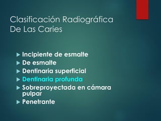 Clasificación Radiográfica
De Las Caries
 Incipiente de esmalte
 De esmalte
 Dentinaria superficial
 Dentinaria profunda
 Sobreproyectada en cámara
pulpar
 Penetrante
 