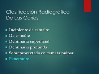  Incipiente de esmalte
 De esmalte
 Dentinaria superficial
 Dentinaria profunda
 Sobreproyectada en cámara pulpar
 Penetrante
Clasificación Radiográfica
De Las Caries
 