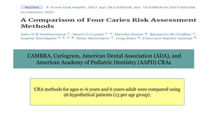 Caries risk assessment in detail description | PPTX