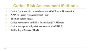 Caries risk assessment and management | PPTX
