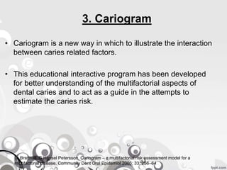 3. Cariogram
• Cariogram is a new way in which to illustrate the interaction
between caries related factors.
• This educational interactive program has been developed
for better understanding of the multifactorial aspects of
dental caries and to act as a guide in the attempts to
estimate the caries risk.
D. Bratthall, G Hänsel Petersson, Cariogram – a multifactorial risk assessment model for a
multifactorial disease. Community Dent Oral Epidemiol 2005; 33: 256–64
 