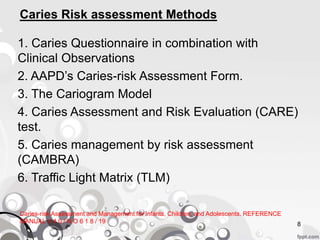 8
Caries-risk Assessment and Management for Infants, Children, and Adolescents. REFERENCE
MANUAL V 4 0 / N O 6 1 8 / 19
Caries Risk assessment Methods
1. Caries Questionnaire in combination with
Clinical Observations
2. AAPD’s Caries-risk Assessment Form.
3. The Cariogram Model
4. Caries Assessment and Risk Evaluation (CARE)
test.
5. Caries management by risk assessment
(CAMBRA)
6. Traffic Light Matrix (TLM)
 