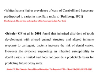 •Whites have a higher prevalence of cusp of Carabelli and hence are
predisposed to caries in maxillary molars. (Dahlberg, 1961)
Dahlberg AA. The physical anthropology of the American Indian. New York
•Schuler CF et al in 2001 found that inherited disorders of tooth
development with altered enamel structure and altered immune
response to cariogenic bacteria increase the risk of dental caries.
However the evidence supporting an inherited susceptibility to
dental caries is limited and does not provide a predictable basis for
predicting future decay rates.
Shuler CF. The Changing Face of Dental Education: The Impact of PBL. J Dent Edu 2001;10:1038-1045
 