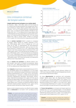 Une croissance contenue
de l’emploi salarié
L’emploi salarié poursuit sa hausse, sur un rythme ralenti
En Provence  -  Alpes  -  Côte d’Azur, après une forte hausse au
2e
 trimestre liée à la levée progressive de la plupart des restric-
tions sanitaires en vigueur depuis octobre 2020, l’emploi sala-
rié freine : + 0,3 % au 3e
trimestre 2021 (soit + 6 400 personnes),
après + 1,8 %. Le nombre de salariés s’établit à 1 911 300 à fin sep-
tembre 2021, soit + 1,7 % au-dessus de son niveau d’avant-crise.
L’infléchissement est très marqué dans le secteur privé (+ 0,6 %,
après + 2,2 %) dont les effectifs dépassent de + 2,2 % leur niveau
d’avant-crise. Dans le secteur public, l’emploi se contracte
(− 0,4 %, après + 0,4 %) et se situe à un niveau proche de fin 2019.
Dans le tertiaire marchand (intérim compris),  la croissance
de l’emploi salarié régional se modère nettement  (+ 1,0 %,
soit + 9 700  salariés, après + 3,4 %). Il dépasse de + 2,1 % son
niveau de fin 2019. Le ralentissement est particulièrement
fort dans ­
l’Hébergement-restauration, après un taux de crois-
sance record au 2e
trimestre (+ 2,3 %, soit + 2 700 emplois, après
+ 16,4 %). Il est moins prononcé dans le Commerce (+ 1,0 %, soit
+ 2 600 emplois, après + 2,0 %), les Services aux ménages (+ 2,2 %,
soit + 2 300 emplois, après + 3,7 %) et les Services aux entreprises
(+ 0,7 %,soit+ 1 400 emplois,après+ 2,2 %).Àl’inverse,leseffectifs
se contractent encore dans les Activitésimmobilières (− 1,3 %, soit
− 300 salariés, après − 0,8 %), seul sous-secteur où ils demeurent
inférieurs à leur niveau d’avant-crise.
Dans le tertiaire non marchand, les effectifs (intérim com-
pris) reculent, alors qu’ils ne cessaient de progresser depuis
un an (− 0,3 %,soit− 1 800salariés,après+ 0,2 %).L’emploisesitue
à + 1,0 % au-dessus de son niveau d’avant-crise.
Dansl’industrie,l’emploi(intérimcompris)ralentitencore (+ 0,2 %,
soit + 310 salariés, après + 0,5 %) et dépasse de + 1,4 % son niveau
d’avant-crise.Ladécélérationestparticulièrementmarquéedans
l’Industrie agroalimentaire (+ 0,2 %, après + 2,0 %), ­sous-secteur
très dynamique au 1er
semestre. Les effectifs diminuent dans la
Fabrication d’équipements électriques, électroniques, informa-
tiques ; Fabrication de machines (− 0,2 %, après + 0,4 %) et, pour la
première fois depuis début 2020, dans la Fabrication de matériels
de transport (− 0,7 %, après + 0,2 %) où l’emploi repasse sous son
niveau d’avant-crise. A contrario, les effectifs accélèrent dans la
Fabrication d’autres produits industriels (+ 0,4 %, après + 0,2 %),
sans pour autant retrouver leur niveau mesuré fin 2019.
Après un an de croissance soutenue, les effectifs restent stables
dans la construction et se situent + 4,6 % au-dessus de leur
niveau d’avant-crise. Toutefois, l’intérim demeure inférieur de
− 3,8 %àsonniveaudefin2019,alorsqu’ill’adépassédanstousles
autres secteurs d’activité de la région.
Au niveau départemental, les évolutions sont contrastées.
­
L’emploi salarié recule dans les Alpes-de-Haute-Provence
(− 0,2 %, après + 2,7 %) et les Hautes-Alpes*
(− 3,0 %, après + 7,1 %).
Il se stabilise dans le Vaucluse (après − 1,4 %) et ralentit dans les
Bouches-du-Rhône (+ 0,4 %, après + 1,7 %), le Var (+ 0,6 %, après
+ 1,7 %) et les Alpes-Maritimes (+ 0,7 %, après + 1,4 %), seul dépar-
tement de la région à ne pas retrouver son niveau d’avant-crise.
En France métropolitaine, la croissance de l’emploi salarié est
modérée avec + 0,4 % au 3e
trimestre (après + 1,2 %) et dépasse
de + 1,0 % son niveau de fin 2019. Cette inflexion provient essen-
tiellement du secteur privé (+ 0,5 %, après + 1,5 %), tandis que le
secteur public ralentit légèrement (+ 0,2 %, après + 0,4 %).
2011 2013 2017 2019
2015 2021 T3
98
100
102
104
106
108
110
Évolution de l'emploi salarié
Données CVS, base 100 au 1er
trimestre 2011
Total
Secteur privé
Total
Secteur privé
Provence - Alpes -
Côte d’Azur
France
métropolitaine
85
90
95
100
105
110
115
Évolution de l'emploi salarié y compris intérim,
en Provence - Alpes - Côte d'Azur
Données CVS, base 100 au 1er
trimestre 2011
Construction (7 %)
Industrie (9 %)
Tertiaire marchand (50 %)
Tertiaire non marchand (34 %)
2011 2013 2017 2019
2015 2021 T3
Source :Insee,estimationsd’emploi-Acoss-Urssaf,Dares,Insee,estimationstrimestrielles.
Champ : emploi salarié en fin de trimestre.
Note : données provisoires.
Source : Insee,estimationsd’emploi-Acoss-Urssaf,Dares,Insee,estimationstrimestrielles.
Champ : emploi salarié en fin de trimestre.
Note : données provisoires.
Précision : sont comprises dans l’emploi (au sens du BIT) à la fois les per-
sonnes ayant travaillé au moins une heure rémunérée pendant une période
donnée, mais également les personnes en emploi n’ayant pas travaillé pour
certaines raisons (en particulier celles en activité partielle et en arrêt mala-
die). Pendant la crise sanitaire qui a commencé au 1er
trimestre 2020, un
nombre inédit de salariés se sont trouvés en situation d’activité partielle ou
d’arrêt-maladie (y compris pour garde d’enfant) : ces personnes sont bien
considérées comme en emploi.
E M P L O I E T C H Ô M A G E
2
* Précaution : les mesures de restrictions sanitaires liées à l’épidémie de
Covid-19 ont particulièrement affecté le profil saisonnier des estimations
d’emplois dans les Hautes-Alpes. Celles-ci sont susceptibles d’être révisées
et doivent être interprétées avec prudence.
O b s e r v a t i o n P a r t e n a r i a l e d e l a C o n j o n c t u r e - 3 e
t r i m e s t r e 2 0 2 1
 