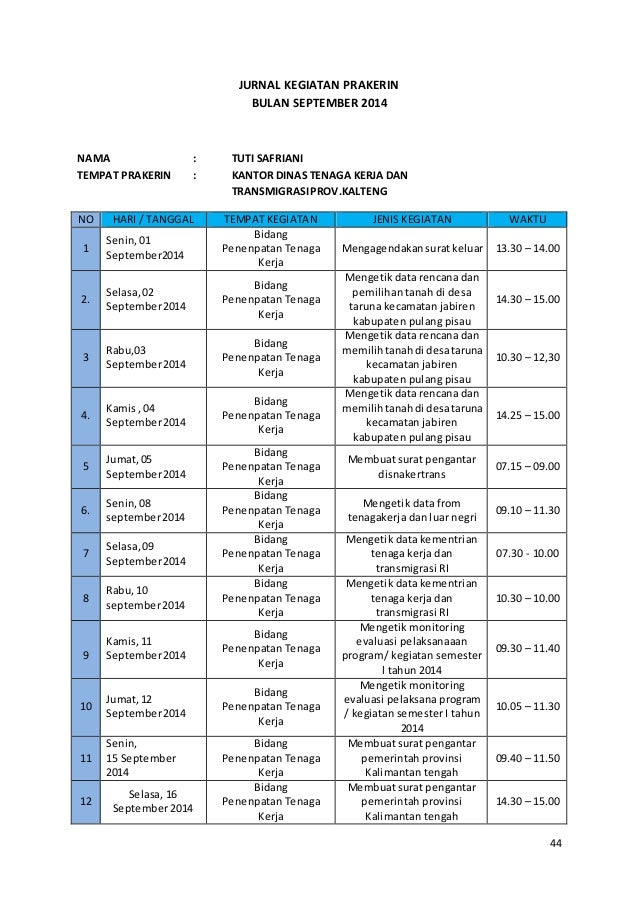 Contoh Laporan Pkl Kelompok.2 Contoh Laporan PKL Atau 