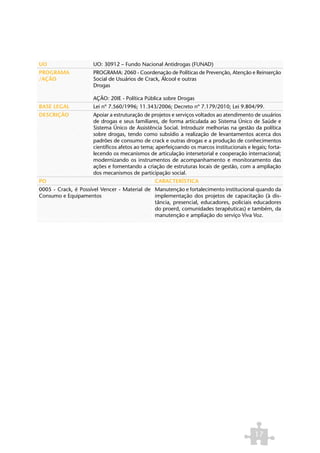 UO                   UO: 30912 – Fundo Nacional Antidrogas (FUNAD)
PROGRAMA             PROGRAMA: 2060 - Coordenação de Políticas de Prevenção, Atenção e Reinserção
/AÇÃO                Social de Usuários de Crack, Álcool e outras
                     Drogas

                     AÇÃO: 20IE - Política Pública sobre Drogas
BASE LEGAL           Lei nº 7.560/1996; 11.343/2006; Decreto nº 7.179/2010; Lei 9.804/99.
DESCRIÇÃO            Apoiar a estruturação de projetos e serviços voltados ao atendimento de usuários
                     de drogas e seus familiares, de forma articulada ao Sistema Único de Saúde e
                     Sistema Único de Assistência Social. Introduzir melhorias na gestão da política
                     sobre drogas, tendo como subsídio a realização de levantamentos acerca dos
                     padrões de consumo de crack e outras drogas e a produção de conhecimentos
                     científicos afetos ao tema; aperfeiçoando os marcos institucionais e legais; forta-
                     lecendo os mecanismos de articulação intersetorial e cooperação internacional;
                     modernizando os instrumentos de acompanhamento e monitoramento das
                     ações e fomentando a criação de estruturas locais de gestão, com a ampliação
                     dos mecanismos de participação social.
PO                                              CARACTERÍSTICA
0005 - Crack, é Possível Vencer - Material de Manutenção e fortalecimento institucional quando da
Consumo e Equipamentos                        implementação dos projetos de capacitação (à dis-
                                              tância, presencial, educadores, policiais educadores
                                              do proerd, comunidades terapêuticas) e também, da
                                              manutenção e ampliação do serviço Viva Voz.




                                                                                            17
 