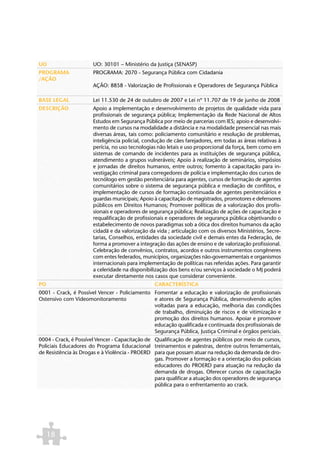 UO                    UO: 30101 – Ministério da Justiça (SENASP)
PROGRAMA              PROGRAMA: 2070 - Segurança Pública com Cidadania
/AÇÃO
                      AÇÃO: 8858 - Valorização de Profissionais e Operadores de Segurança Pública

BASE LEGAL            Lei 11.530 de 24 de outubro de 2007 e Lei nº 11.707 de 19 de junho de 2008
DESCRIÇÃO             Apoio a implementação e desenvolvimento de projetos de qualidade vida para
                      profissionais de segurança pública; Implementação da Rede Nacional de Altos
                      Estudos em Segurança Pública por meio de parcerias com IES; apoio e desenvolvi-
                      mento de cursos na modalidade a distância e na modalidade presencial nas mais
                      diversas áreas, tais como: policiamento comunitário e resolução de problemas,
                      inteligência policial, condução de cães farejadores, em todas as áreas relativas à
                      perícia, no uso tecnologias não letais e uso proporcional da força, bem como em
                      sistemas de comando de incidentes para as instituições de segurança pública,
                      atendimento a grupos vulneráveis; Apoio à realização de seminários, simpósios
                      e jornadas de direitos humanos, entre outros; fomento à capacitação para in-
                      vestigação criminal para corregedores de polícia e implementação dos cursos de
                      tecnólogo em gestão penitenciária para agentes, cursos de formação de agentes
                      comunitários sobre o sistema de segurança pública e mediação de conflitos, e
                      implementação de cursos de formação continuada de agentes penitenciários e
                      guardas municipais; Apoio à capacitação de magistrados, promotores e defensores
                      públicos em Direitos Humanos; Promover políticas de a valorização dos profis-
                      sionais e operadores de segurança pública; Realização de ações de capacitação e
                      requalificação de profissionais e operadores de segurança pública objetivando o
                      estabelecimento de novos paradigmas sob a ótica dos direitos humanos da ação
                      cidadã e da valorização da vida ; articulação com os diversos Ministérios, Secre-
                      tarias, Conselhos, entidades da sociedade civil e demais entes da Federação, de
                      forma a promover a integração das ações de ensino e de valorização profissional.
                      Celebração de convênios, contratos, acordos e outros instrumentos congêneres
                      com entes federados, municípios, organizações não-governamentais e organismos
                      internacionais para implementação de políticas nas referidas ações. Para garantir
                      a celeridade na disponibilização dos bens e/ou serviços à sociedade o MJ poderá
                      executar diretamente nos casos que considerar conveniente.
PO                                              CARACTERÍSTICA
0001 - Crack, é Possível Vencer - Policiamento Fomentar a educação e valorização de profissionais
Ostensivo com Videomonitoramento               e atores de Segurança Pública, desenvolvendo ações
                                               voltadas para a educação, melhoria das condições
                                               de trabalho, diminuição de riscos e de vitimização e
                                               promoção dos direitos humanos. Apoiar e promover
                                               educação qualificada e continuada dos profissionais de
                                               Segurança Pública, Justiça Criminal e órgãos periciais.
0004 - Crack, é Possível Vencer - Capacitação de Qualificação de agentes públicos por meio de cursos,
Policiais Educadores do Programa Educacional treinamentos e palestras, dentre outros ferramentais,
de Resistência às Drogas e à Violência - PROERD para que possam atuar na redução da demanda de dro-
                                                 gas. Promover a formação e a orientação dos policiais
                                                 educadores do PROERD para atuação na redução da
                                                 demanda de drogas. Oferecer cursos de capacitação
                                                 para qualificar a atuação dos operadores de segurança
                                                 pública para o enfrentamento ao crack.




     18
 