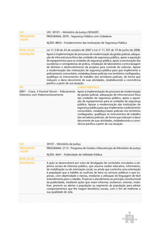 UO                    UO: 30101 – Ministério da Justiça (SENASP)
PROGRAMA              PROGRAMA: 2070 - Segurança Pública com Cidadania
/AÇÃO
                      AÇÃO: 8855 - Fortalecimento das Instituições de Segurança Pública

BASE LEGAL            Lei 11.530 de 24 de outubro de 2007 e Lei nº 11.707 de 19 de junho de 2008.
DESCRIÇÃO             Apoio à implementação de processos de modernização da gestão policial, adequa-
                      ção de infra-estrutura física das unidades de segurança pública, apoio a aquisição
                      de equipamentos para as unidades de segurança pública, apoio a estruturação das
                      ouvidorias e corregedorias de polícia, instalação de laboratórios contra lavagem
                      de dinheiro e desenvolvimento de projetos para controle de rodovias. Apoiar
                      a modernização das instituições de segurança pública para que implemente o
                      policiamento comunitário, estabeleça bases policiais nos territórios conflagrados,
                      qualifique os instrumentos de trabalho dos servidores policiais, de forma que
                      reduzam o dano decorrente de suas atividades, estabelecendo a convivência
                      pacífica a partir de sua atuação.
PO                                              CARACTERÍSTICA
0001 - Crack, é Possível Vencer - Policiamento Apoio à implementação de processos de modernização
Ostensivo com Videomonitoramento               da gestão policial, adequação de infra-estrutura física
                                               das unidades de segurança pública, apoio a aquisi-
                                               ção de equipamentos para as unidades de segurança
                                               pública. Apoiar a modernização das instituições de
                                               segurança pública para que implemente o policiamento
                                               comunitário, estabeleça bases policiais nos territórios
                                               conflagrados, qualifique os instrumentos de trabalho
                                               dos servidores policiais, de forma que reduzam o dano
                                               decorrente de suas atividades, estabelecendo a convi-
                                               vência pacífica a partir de sua atuação.




UO                    30101 - Ministério da Justiça
PROGRAMA              PROGRAMA: 2112 - Programa de Gestão e Manutenção do Ministério da Justiça
/AÇÃO
                      AÇÃO: 4641 - Publicidade de Utilidade Pública
BASE LEGAL
DESCRIÇÃO             A ação se desenvolverá por meio de divulgação de conteúdos vinculados a ob-
                      jetivos sociais de interesse público, que assuma caráter educativo, informativo,
                      de mobilização ou de orientação social, ou ainda que contenha uma orientação
                      à população que a habilite ao usufruto de bens ou serviços públicos e que ex-
                      presse, com objetividade e clareza, mediante a utilização de linguagem de fácil
                      entendimento para o cidadão. Propiciar o atendimento ao princípio constitucional
                      da publicidade, mediante ações que visam informar, esclarecer, orientar, mobi-
                      lizar, prevenir ou alertar a população ou segmento da população para adotar
                      comportamentos que lhe tragam benefícios sociais, com o fim de melhorar a
                      sua qualidade de vida.




                                                                                            19
 