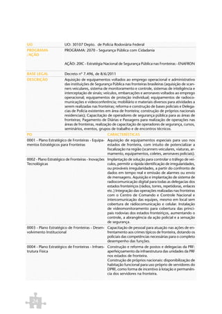 UO                      UO: 30107 Depto. de Polícia Rodoviária Federal
PROGRAMA                PROGRAMA: 2070 - Segurança Pública com Cidadania
/AÇÃO

                        AÇÃO: 20IC - Estratégia Nacional de Segurança Pública nas Fronteiras - ENAFRON

BASE LEGAL              Decreto nº 7.496, de 8/6/2011
DESCRIÇÃO               Aquisição de equipamentos voltados ao emprego operacional e administrativo
                        das instituições de Segurança Pública nas fronteiras brasileiras (aquisição de scan-
                        ners veiculares, sistema de monitoramento e controle, sistemas de inteligência e
                        interceptação de sinais; veículos, embarcações e aeronaves voltados ao emprego
                        operacional; equipamentos de proteção individual; equipamentos de radioco-
                        municações e videoconferência; mobiliário e materiais diversos para atividades a
                        serem realizadas nas fronteiras; reforma e construção de bases policiais e Delega-
                        cias de Polícia existentes em área de fronteira; construção de próprios nacionais
                        residenciais); Capacitação de operadores de segurança pública para as áreas de
                        fronteiras; Pagamento de Diárias e Passagens para realização de operações nas
                        áreas de fronteiras, realização de capacitação de operadores de segurança, cursos,
                        seminários, eventos, grupos de trabalho e de encontros técnicos.
PO                                                  CARACTERÍSTICAS
0001 - Plano Estratégico de Fronteiras - Equipa- Aquisição de equipamentos especiais para uso nos
mentos Estratégicos para Fronteiras              estados de fronteira, com intuito de potencializar a
                                                 fiscalização na região (scanners veiculares, viaturas, ar-
                                                 mamento, equipamentos, coletes, aeronaves policiais).
0002 - Plano Estratégico de Fronteiras - Inovações Implantação de solução para controlar o tráfego de veí-
Tecnológicas                                       culos, permitir a rápida identificação de irregularidades,
                                                   ou prováveis irregularidades, a partir do confronto de
                                                   dados em tempo real e emissão de alarmes ou envio
                                                   de mensagens. Aquisição e implantação de sistema de
                                                   radiocomunicação digital para todas as delegacias dos
                                                   estados fronteiriços (rádios, torres, repetidoras, enlaces
                                                   etc.) Integração das operações realizadas nas fronteiras
                                                   com o Centro de Comando e Controle Nacional e
                                                   intercomunicação das equipes, mesmo em local sem
                                                   cobertura de rádiocomunicação e celular. Instalação
                                                   de videomonitoramento para cobertura das princi-
                                                   pais rodovias dos estados fronteiriços, aumentando o
                                                   controle, a abrangência da ação policial e a sensação
                                                   de segurança.
0003 - Plano Estratégico de Fronteiras - Desen- Capacitação de pessoal para atuação nas ações de en-
volvimento Institucional                        frentamento aos crimes típicos de fronteira, dotando os
                                                policiais das competências necessárias para o completo
                                                desempenho das funções.
0004 - Plano Estratégico de Fronteiras - Infraes- Construção e reforma de postos e delegacias da PRF:
trutura Física                                    aperfeiçoamento da infraestrutura das unidades da PRF
                                                  nos estados de fronteira.
                                                  Construção de próprios nacionais: disponibilização de
                                                  habitação funcional para uso próprio de servidores do
                                                  DPRF, como forma de incentivo à lotação e permanên-
                                                  cia dos servidores na fronteira.




     24
 